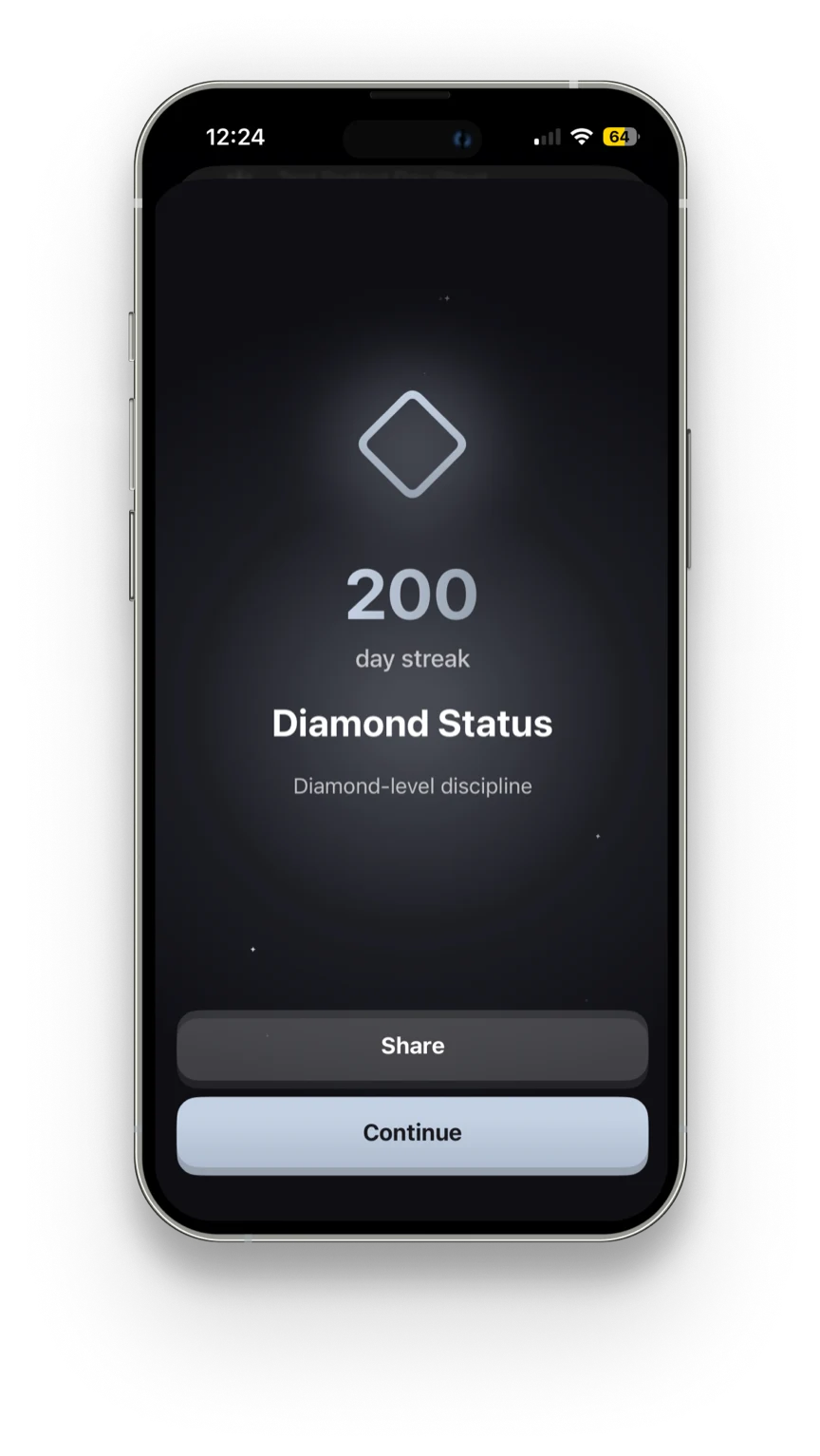 Milestone celebrations for habit streaks and achievements